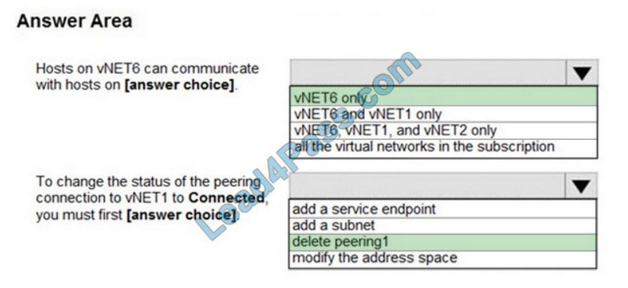 lead4pass az-104 exam questios q2-2