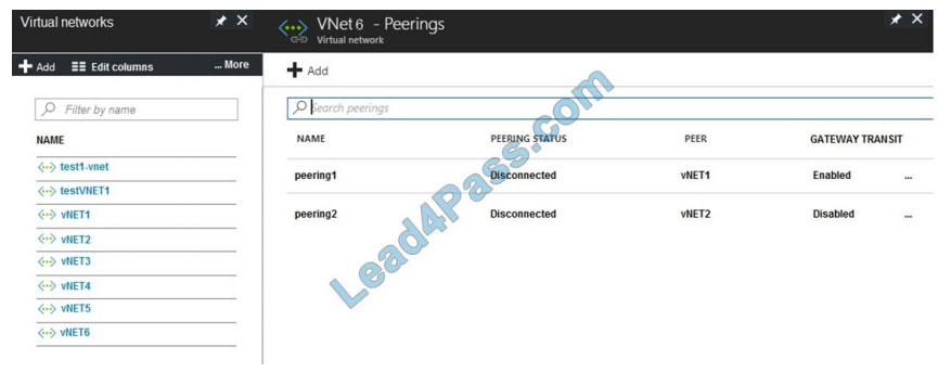 leads4pass az-104 exam questios q2