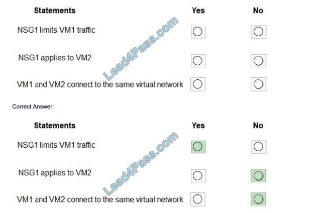 lead4pass az-104 exam questions q8-3