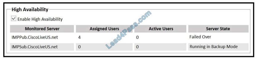 [2021.2] lead4pass 300-810 exam questions q10