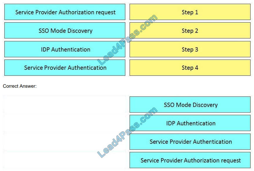 [2021.2] lead4pass 300-810 exam questions q3