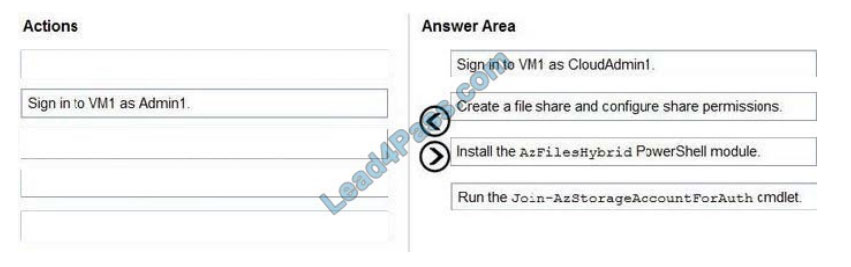 microsoft az-140 exam questions q12-1