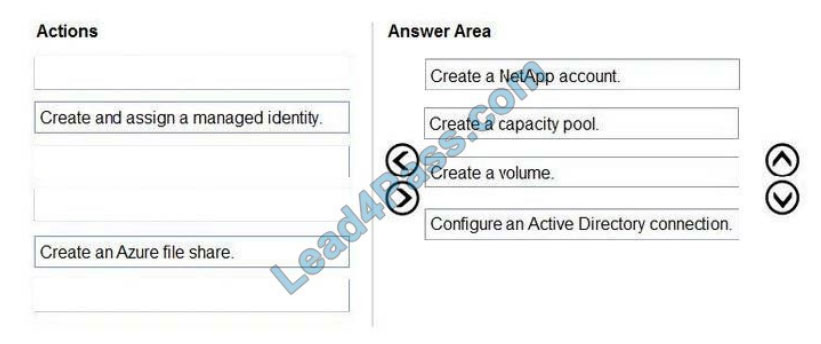 microsoft az-140 exam questions q7-1