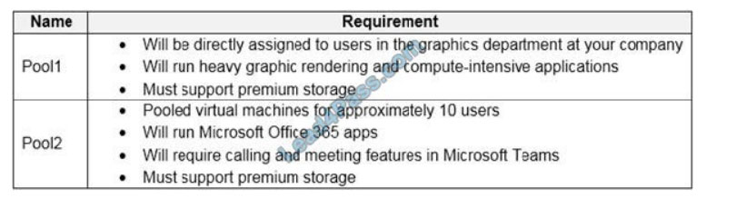 microsoft az-140 exam questions q8