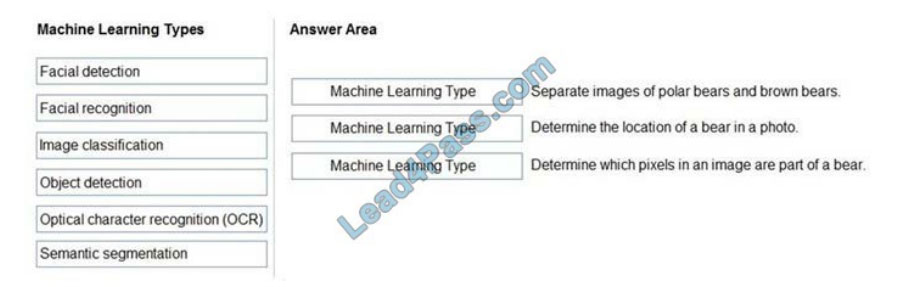 ai-900 q9