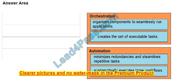 latest 350-201 exam questions answers 12