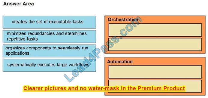 latest 350-201 exam questions 12