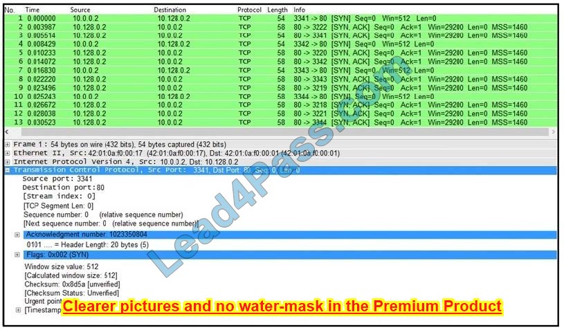 latest 350-201 exam questions 15